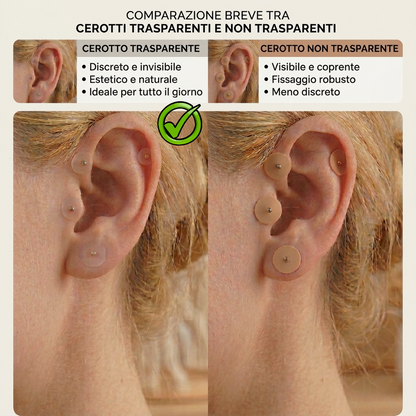 AURABEADS - Cerotti per Auricoloterapia con Perline Magnetiche
